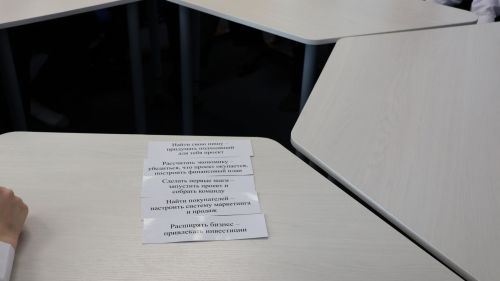 Школьники Буинска учатся превращать идеи в бизнес-проекты (фоторепортаж)