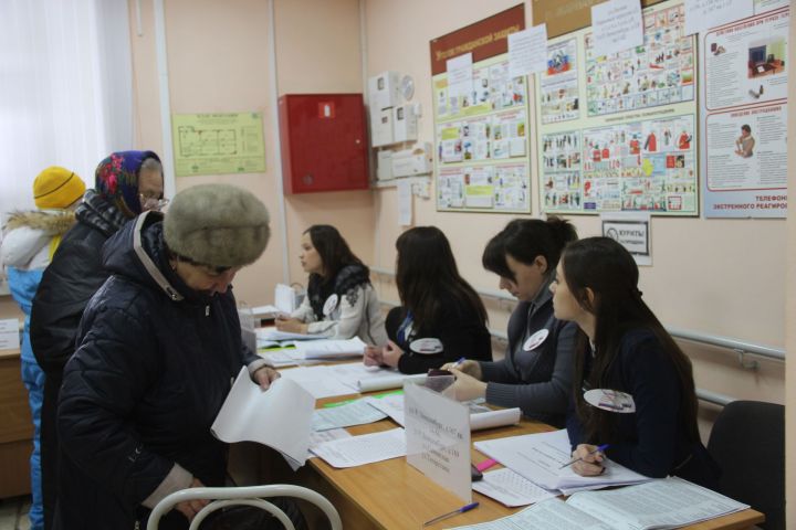 В нескольких селах Буинского района голосование приближается к 100 процентам