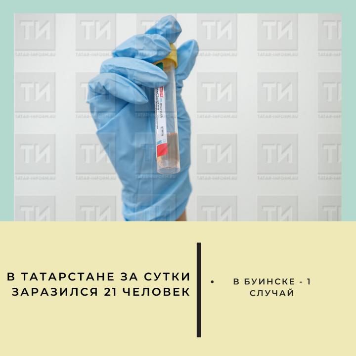 В Татарстане зафиксировали 21 новый случай коронавируса. В Буинске - 1 случай