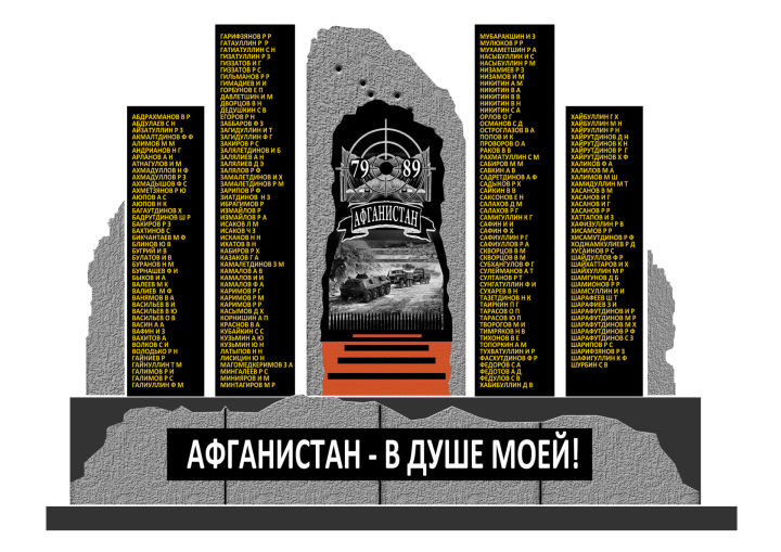 В Буинске будет установлен еще один памятник с именами воинов-афганцев. Просим вас ознакомиться со списком