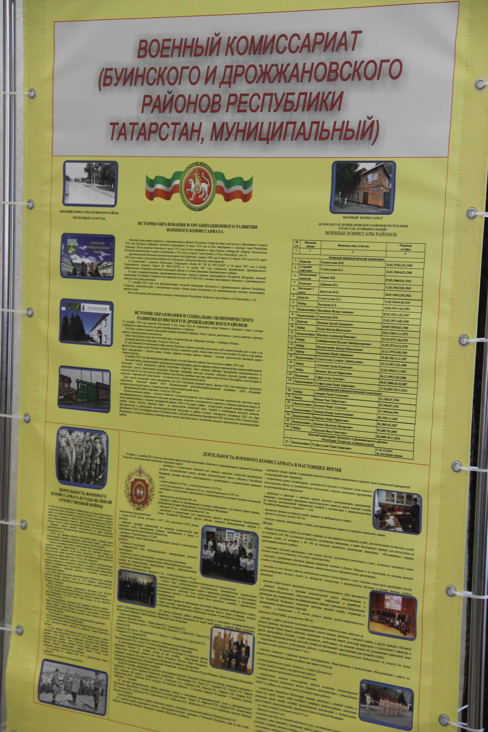 В Буинске прошел торжественное мероприятие посвященное 100-летию со дня образования Военных комиссариатов (фоторепортаж)