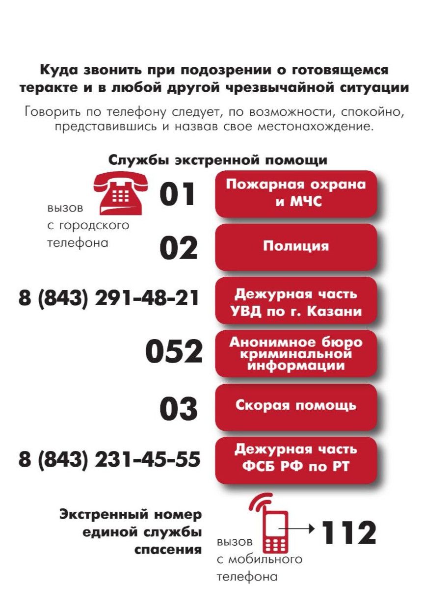 Терроризм-угроза обществу