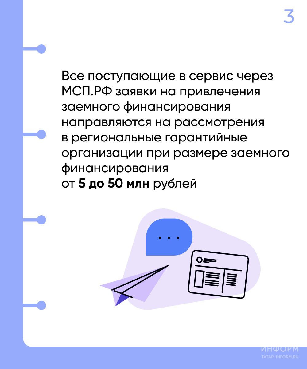 Татарстанда илкүләм проект буенча эшкуарлар өчен яңа сервис эшли башлады