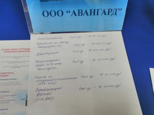 Сегодня в Буинске предлагали вакансии с заработной платой 60 тысяч рублей (фото, видео)