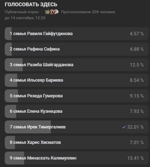 Ирек Тимергалиев из Буинского района с мамой стали победителями фотоконкурса