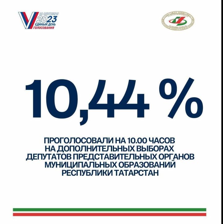 В Татарстане стартовали выборы муниципальных депутатов