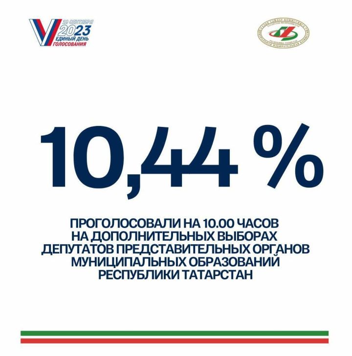В Татарстане стартовали выборы муниципальных депутатов