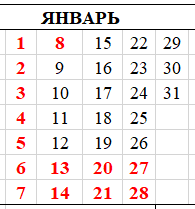 Как будем отдыхать в январе 2024 года