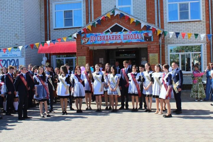 Выпускники, набравшие  наивысшие баллы на экзаменах