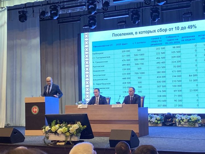 Деловой понедельник в Буинске. Основные темы обсуждения: случаи мошенничества, сбор помощи участникам СВО, сбор самообложения в сельских поселениях и итоги в сельхозпредприятиях района.