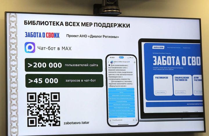 Горячая линия, чат-бот и компьютерная помощь: как в Татарстане поддерживают участников СВО